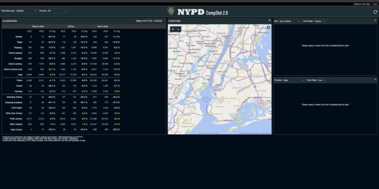 COMPSTAT is the New York Police Department's digital data system detailing weekly crime statistics. It reveals that the city's violent crime is mostly limited to just a handful of neighborhoods.