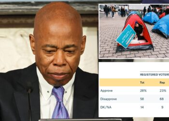 NYC voters turn on Eric Adams with record low approval ratings: Poll