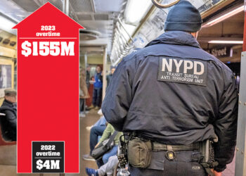 NYPD cops received more than $150M in overtime for subway patrols -- but New Yorkers still feel unsafe despite crime dip