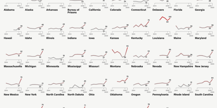 New Data Shows Deadly Cost of Officials' Failures With COVID in Prisons