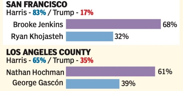 A screenshot of a cellphone displaying the text 'TOUGH ON CRIME Sorry, Soros Peter Lavigna / NYP'