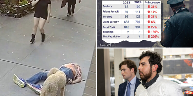 Ritzy NYC neighborhood rocked by surging crime, including daylight carjackings and brazen robberies