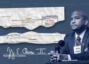 Indicted Mississippi Prosecutor’s Latest Campaign Report Rife With Errors