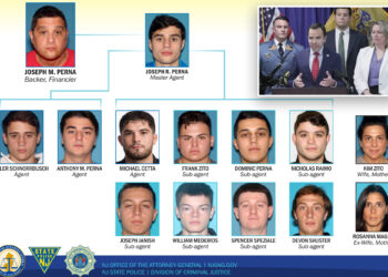 Ex-Rutgers wrestlers among 14 charged with mob sports gambling ring in New Jersey